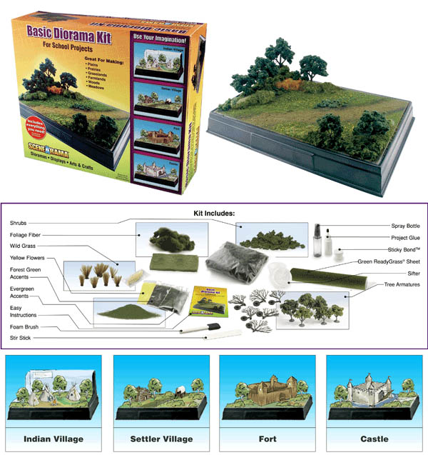 Woodland Scenics Basic Diorama Kit SP4110
