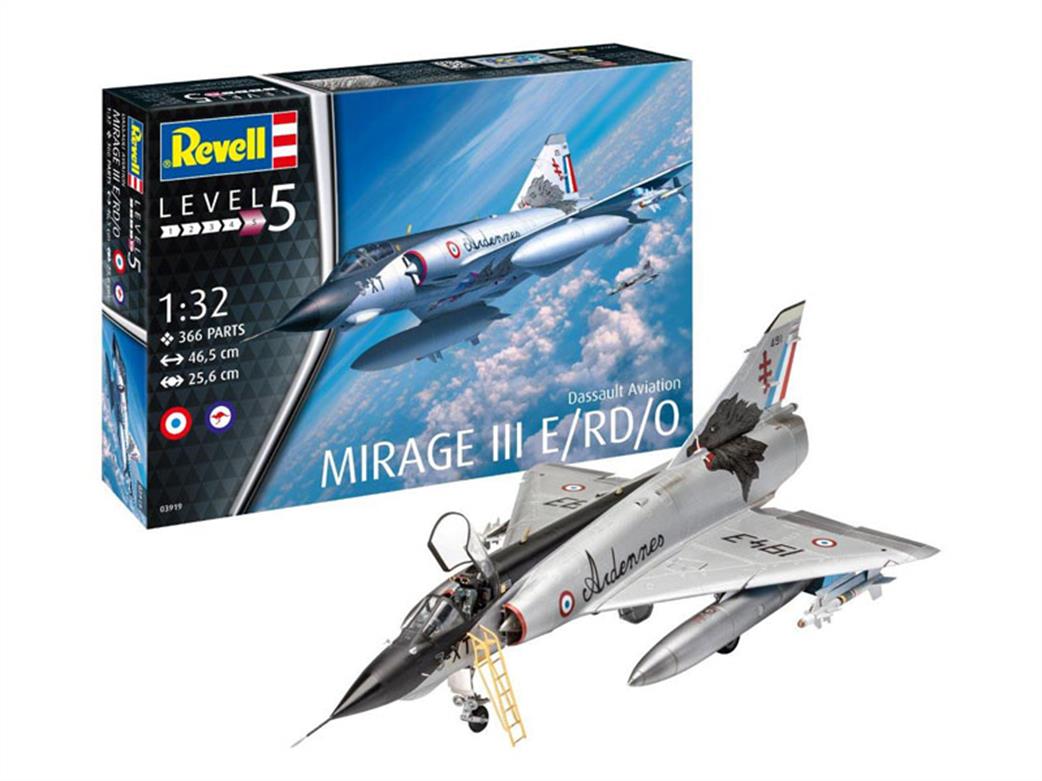 Box and Model
