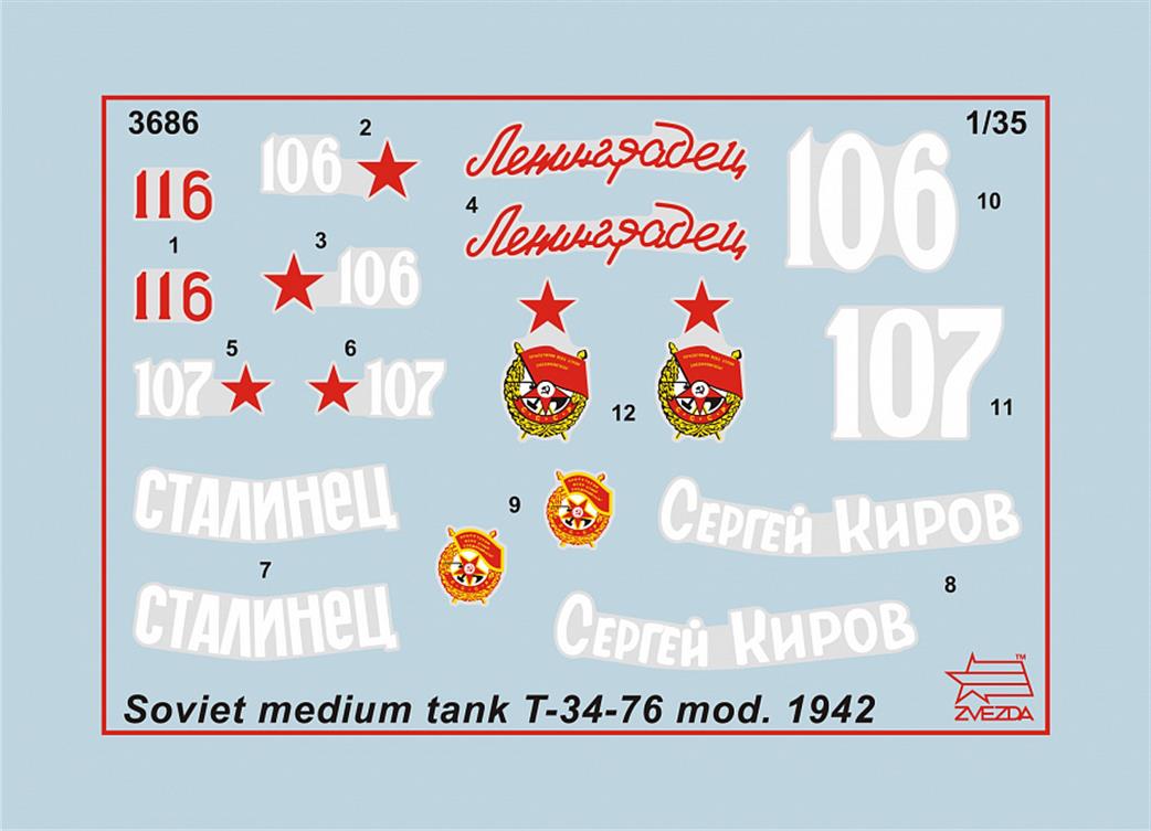 Zvezda 3686 Decals