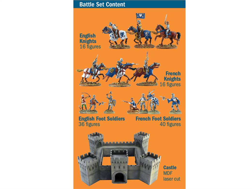Italeri 6185 Box Contents