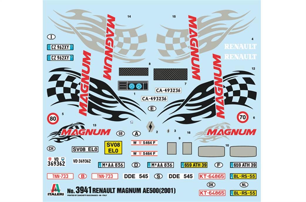 Decals