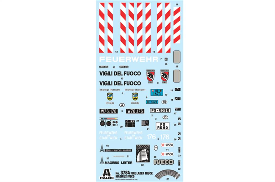 Decals