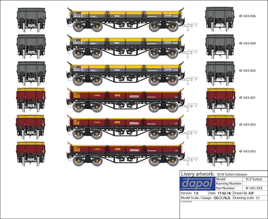 turbot liveries