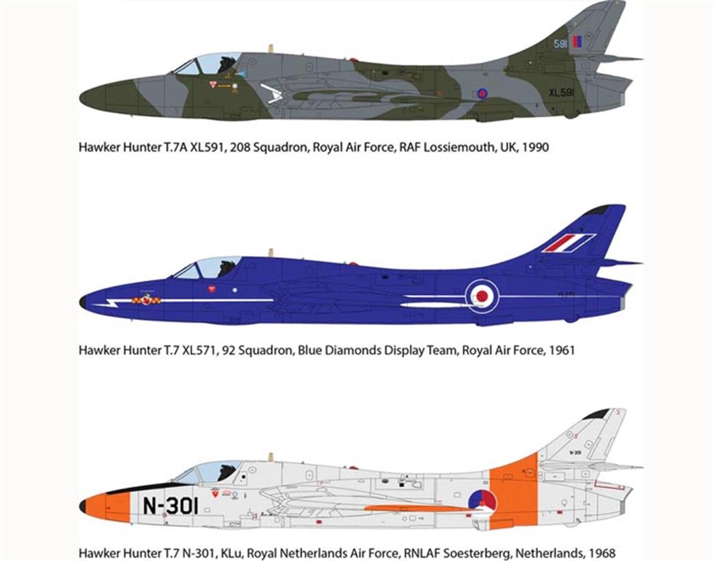 Revell 03786 RAF Hawker Hunter Aircraft kit