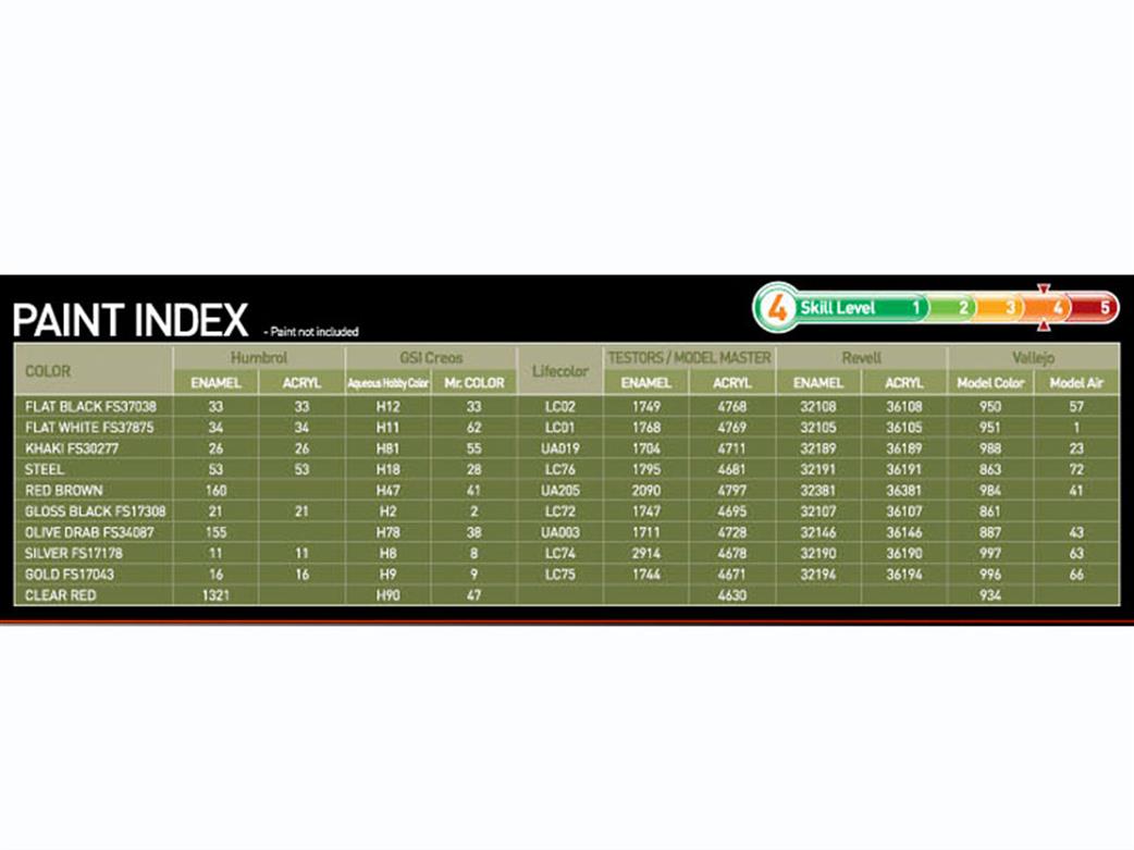 Academy 13288 Paint Chart