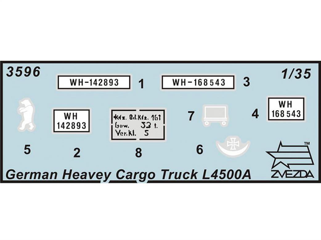 Zvezda 3596 Decals