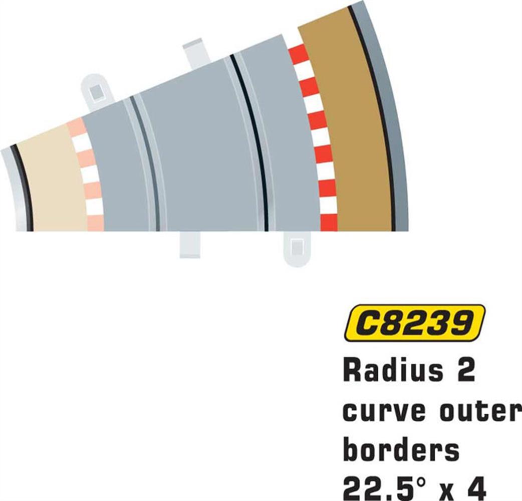 Scalextric 1/32 C8239 Sport Track Radius 2 Outer Border/Barrier