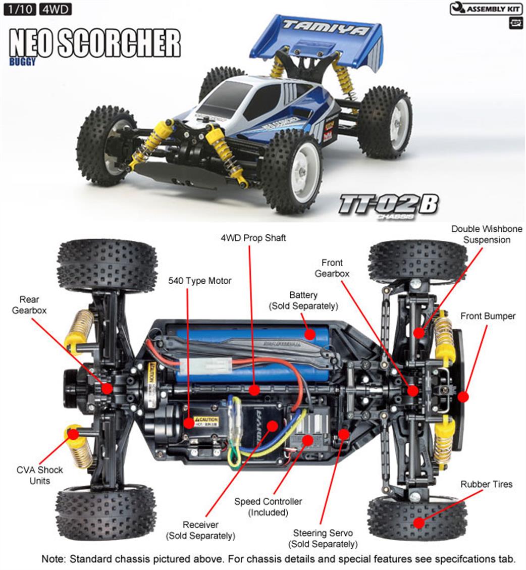 Tamiya 1/10 58568 Neo Scorcher 4WD TT-02B Buggy Kit