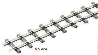 SL-600 has a track width of 32mm which gives a equivalent real size of 2ft making it popular for those who model narrow gauge.SM32 Modeling scale is 16mm to the foot.