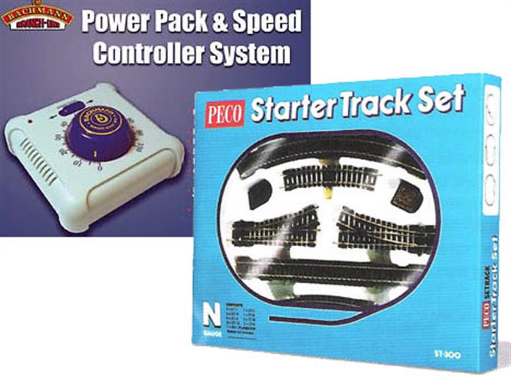 Antics N NTRACK Track and Power Controller Bundle