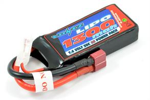 Great LiPo power at an even better price