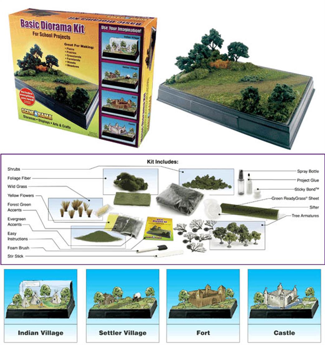 Woodland Scenics  SP4110 Basic Diorama Kit