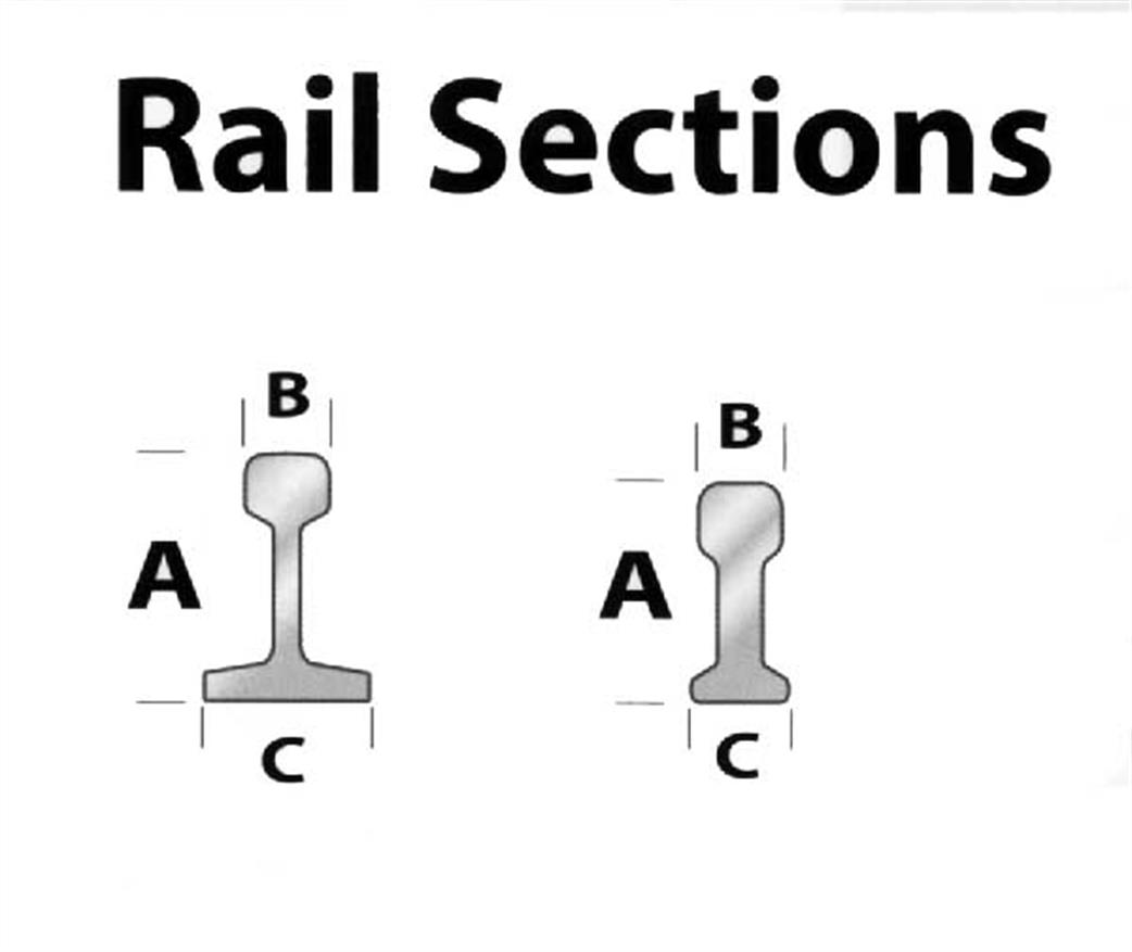 Peco  IL-1 Code 60 Nickel Silver Flat Bottom Rail