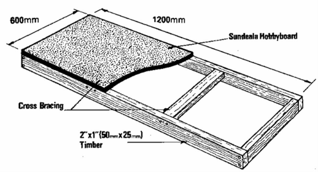 Perkins  5546438 6x Sheets of Sundeala Hobby Board 1200x600mm
