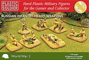 hard plastic 1/72 scale miniatures and 12 models depicting WW2 Russian infantry as follows: 3 maxim teams firing 3 maxim teams moving 3 x 50mm mortar teams 3 x 82mm mortar teams 3 firing PTRS anti tank rifles 3 moving PTRS anti tank rifles