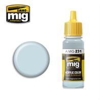 RLM65 HellblauThese are high quality acrylic paints.