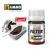 In 2002 Mig Jimenez created for first time the FILTERS, based in his technique developed in 1998. These products become very popular around the world and now after many years we decided to release them again with a new look and re-formulated. The most genuine Mig's product now under AMMO label.