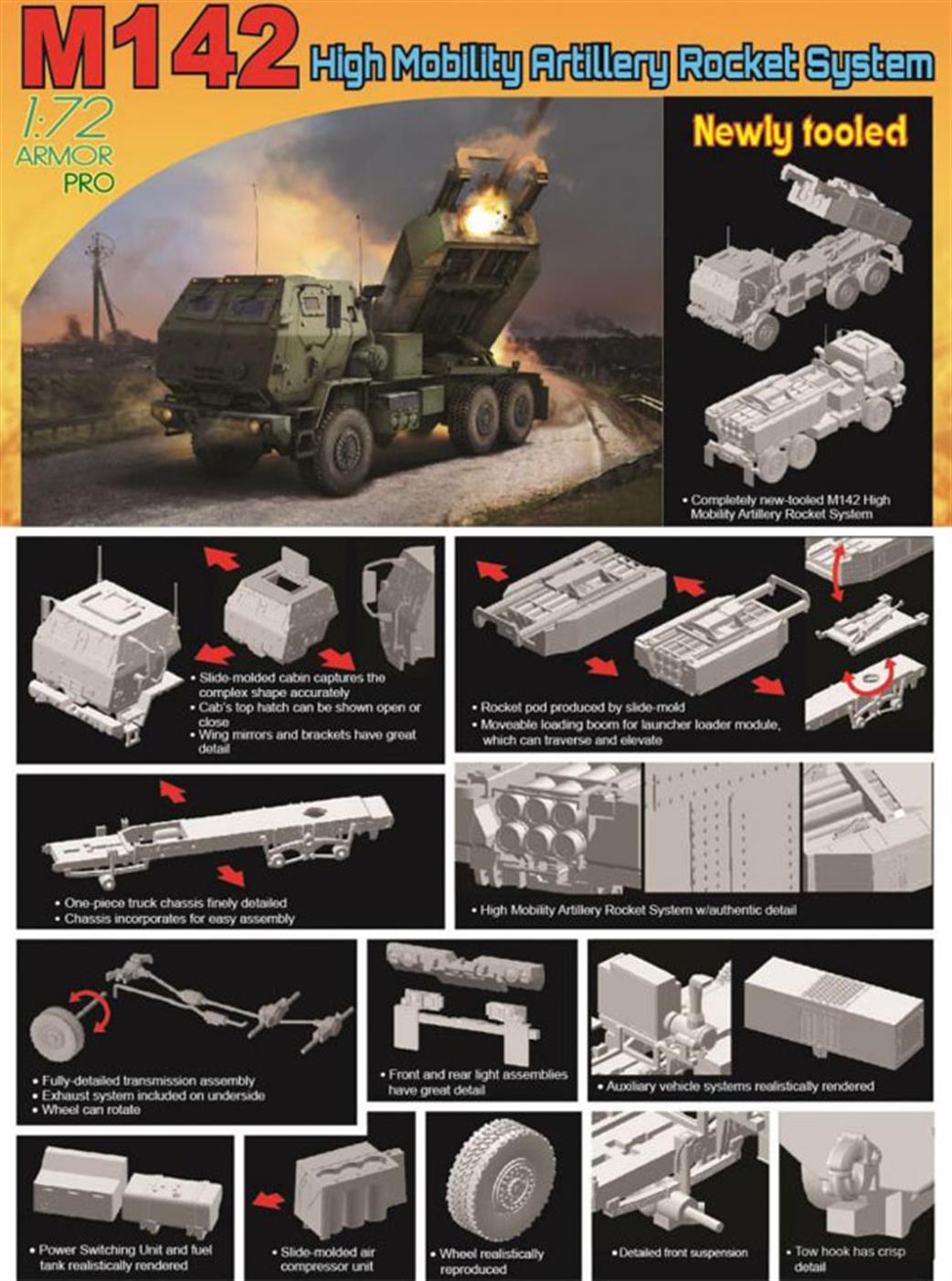 Dragon Models 1/72 7707 M142 HMARS System Plastic Kit