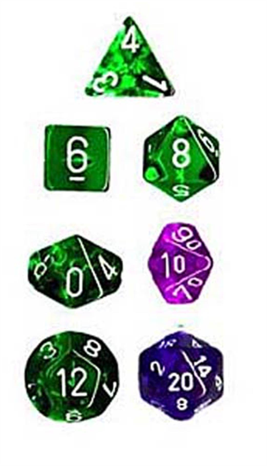 CHXTRASAM Chessex Single Dice (Translucent)