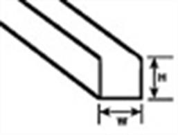 4.8mm (3/16in) width deep U shape channel section. 4.8mm (3/16in) width, with 3.4mm high sides. Styrene thickness 0.8mm (30 thou).Pack of 5 lengths each 375mm (15in) long.