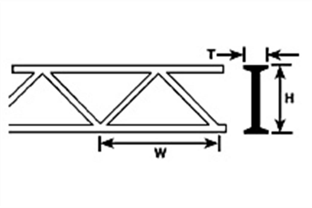 Plastruct 90652 4.8mm Open Lattice Truss Girder Pack of 2 OWTS-6