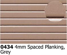 Single sheet approx 300mm x 174mm. 0.5mm thickness.