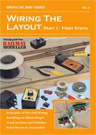The Peco 'Shows You How' series of booklets give practical, clearly laid out information and instruction on a wide range of model railway topics. This booklet uses simple, clear diagrams to show the basic concepts of layout wiring, including an explanation of the difference between Insulfrog and Electrofrog Turnouts. See also booklets Wiring the Layout Part 2 (No 5) which leads on from this publication to more advanced techniques, and Wiring the Layout Part 3 (No 21) which explains the neccesary wiring for Electrofrog 3 Way Turnouts, Crossings and Single and Double Slips.