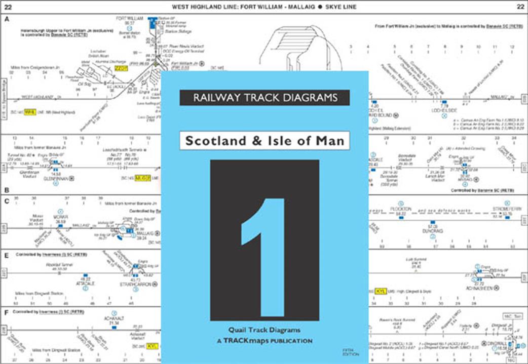Platform 5 quail 1 Quail Railway Track Diagrams Scotland & Isle of Man