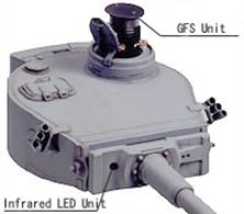 System for realistic tank to tank battles. Enhances the Tiger 1 or Sherman M4 with infrared LED and receiver permitting accurate light emission and detection at up to 30m, even outdoors.