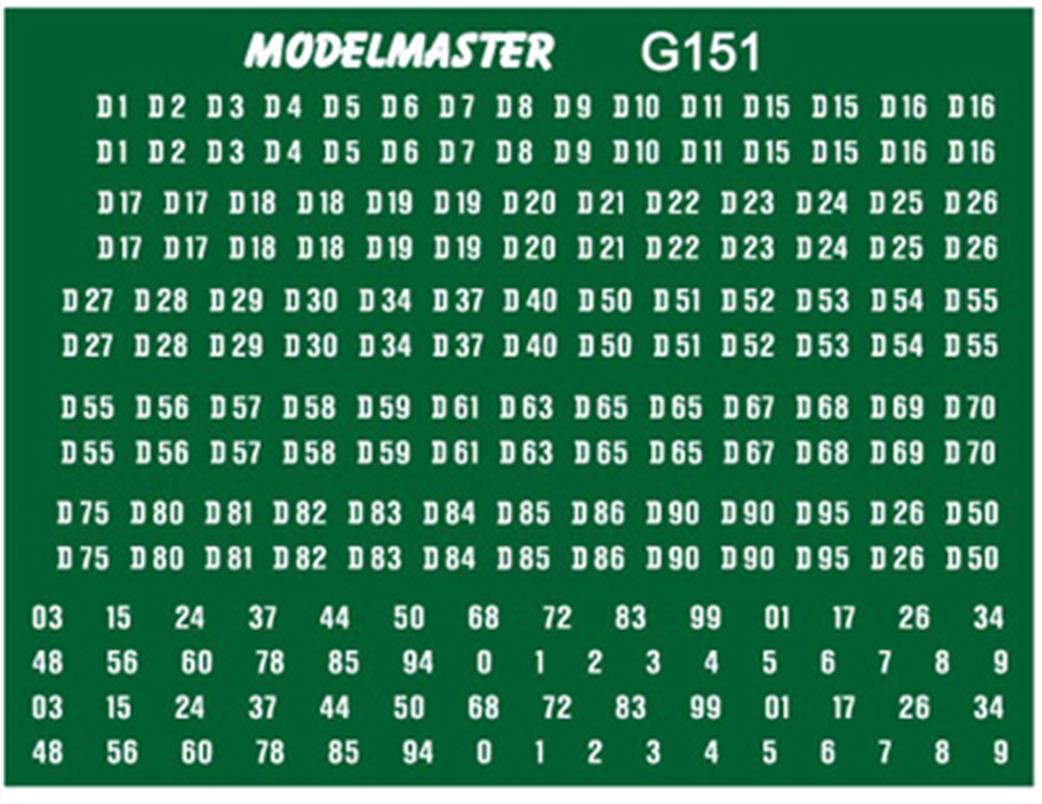 Modelmaster Decals 7021 Lettering & Numbering for Pre-TOPS BR Green Liveried Diesel Locomotives White Lettering O Gauge