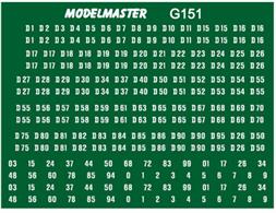 Modelmaster MM7021 0 Gauge Lettering &amp; Numbering for Pre-TOPS BR Green Liveried Diesel Locomotives White Lettering7mm Scale, O Gauge. Numbering for B.R. green liveried locos. (Pre TOPS era) Full instructions are included with every set, and the unique ultra thin varnish on our decals is both very strong and unobtrusive. Everything we design and supply is manufactured in the United Kingdom.