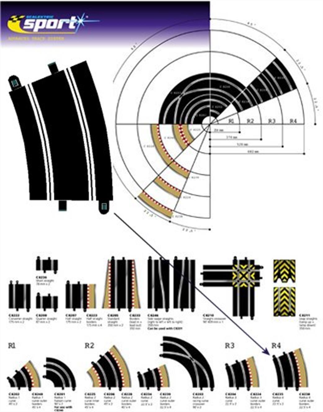 Scalextric 1/32 C8235 Sport Track Radius 4 Curve 22.5 Pack of 2