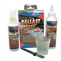 Boxed kit containing Ballast Magic (125ml), Ballast fine misting spray bottle, and handy mixing accessories.